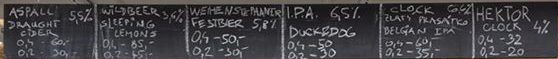 Craftbeer bottle shop & bar 09.12.2017