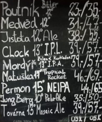 Pivní Jistota 23.04.2019